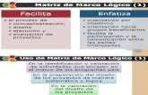 2.1 - Matriz de Marco Logico