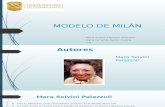 Modelo psicoterapeutico de Milan