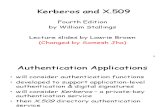 Kerberos X509