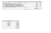 Presupuesto Vereda Calafitas y Alto Sanjuaquin 2014