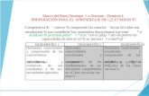 SESIÓN DE APRENDIZAJE - PROCESOS PEDAGÓGICOS (1).pptx