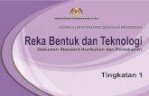 DSKP KSSM REKA BENTUK & TEKNOLOGI TINGKATAN 1.pdf