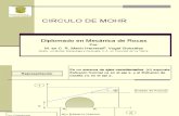 Circulo Mohr 03
