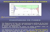 DIAGRAMA DE FASES -- CLASE OFICIAL.pdf