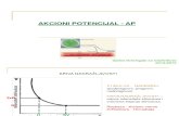 Opsta fiziologija sa biofizikom - Akcioni potencijal.pdf