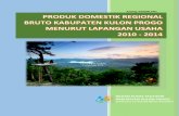 PDRB Menurut Lapangan Usaha Kabupaten Kulon Progo 2014