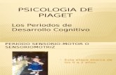 PSICOLOGIA DE PIAGET- FREUD.. LUCIA LOPEZ.pptx