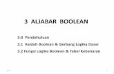 TEI106 Bab 3 Aljabar Boolean