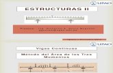04 Vigas Continuas - Metodo del Area de los Tres Momentos - Estructuras II - UPAO.pdf