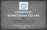 Overview Komoditas Kelapa