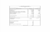 Lista de Precios Resumen Apu 2015-Def