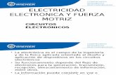 Electricidad Electronica y Fuerza Motriz-sem 10