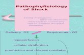 Patofisiologi syok.pptx