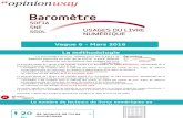6e édition du Baromètre SOFIA/SNE/SGDL sur les usages du livre numérique
