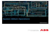 ABB System 800xA Operations 5.1