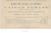 Dare de Seama Statistica - Buget 1901-1902