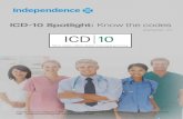 Icd 10 Spotlight