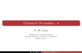Dr. Nirav Vyas complexnumbers2.pdf