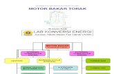 51656498 Motor Bakar Torak