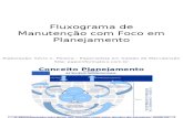 Fluxo Manutencao Foco e Planejament0