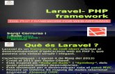 Laravel PHP