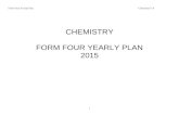 RPT CHEMISTRY F4 2015.docx