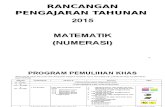 RPT Matematik Pemulihan 2015