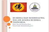 Buddha Dan Bodhisatwa Dalam Agama Buddha Tionghoa