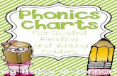 Phonics Charts