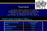 IB2 Tourism 1.ppt