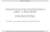 Railway Engg 1.3