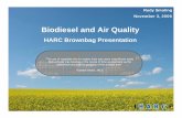 Biodiesel and Air Quality