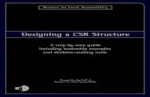 Designing a CSR Structure (Fra BSR)