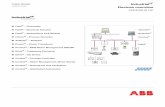 Profibus DP ABB Certified Equipments Overview En