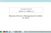 Business Process Management Overview