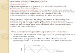 Chap1 UV-VIS LectureNote