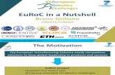 EuRoC Nutshell 2014-01-23