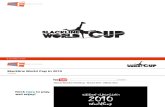 Sportfaktor - Slackline World Cup