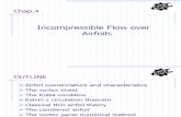 thin airfoil.ppt
