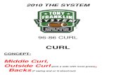 9 - 2010 TFS 96 Curl