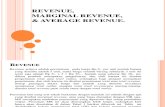 Revenue, Marginal Revenue, Average Revenue