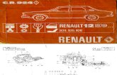 Renault 12 Catálogo de PIezas de Repuesto desde 1976