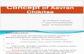 Concept of Aavran Chikitsa