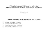 Fluids & Electrolytes Hashmi