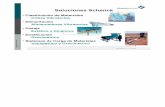 Schenck Process Mining