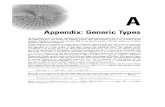 Appendix Afg