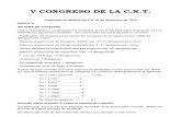 V Congreso de la CNT (1979)