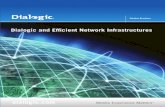 12856 Network Infrastructure Br