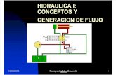 Manual de Hidraulica I-curso de Ferreyros
