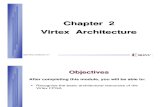 Ch2 Virtex Arch